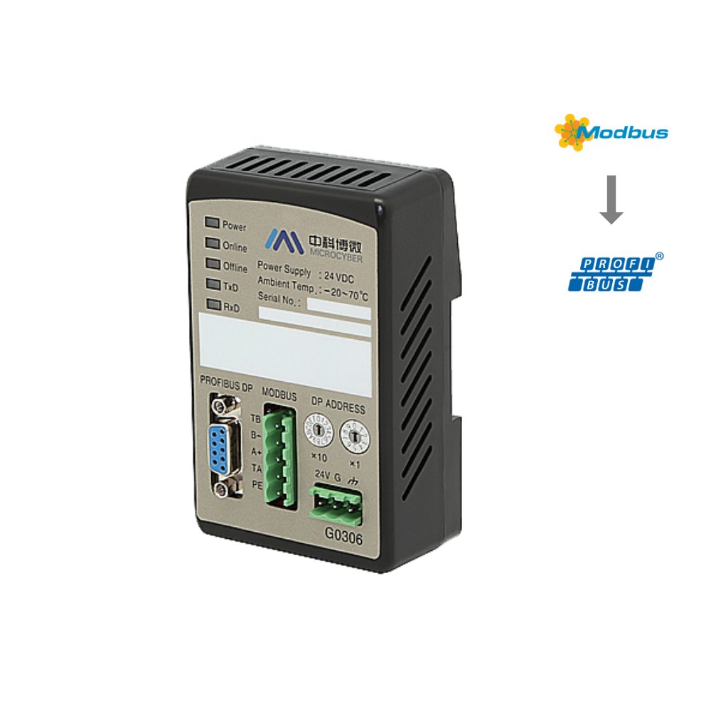 G0306 Modbus 轉 DP 網(wǎng)關