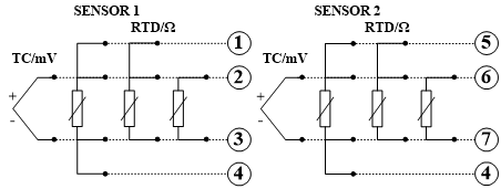雙通道，9個接線端子，其中7個傳感器接線端子.png