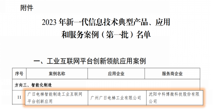 信息技術(shù)典型產(chǎn)品、應(yīng)用和服務(wù)案例名單.png